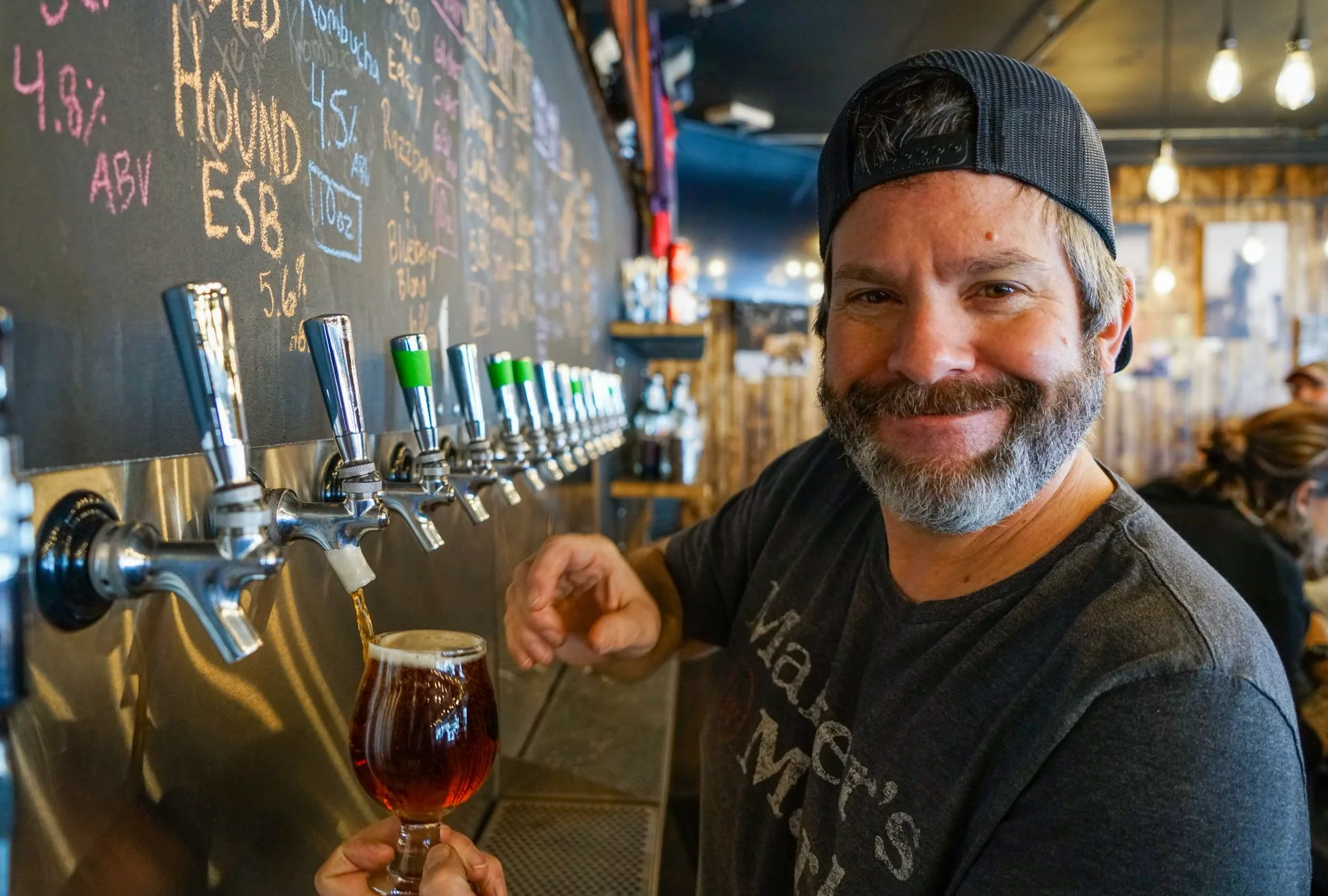 Master the Art of Brewing