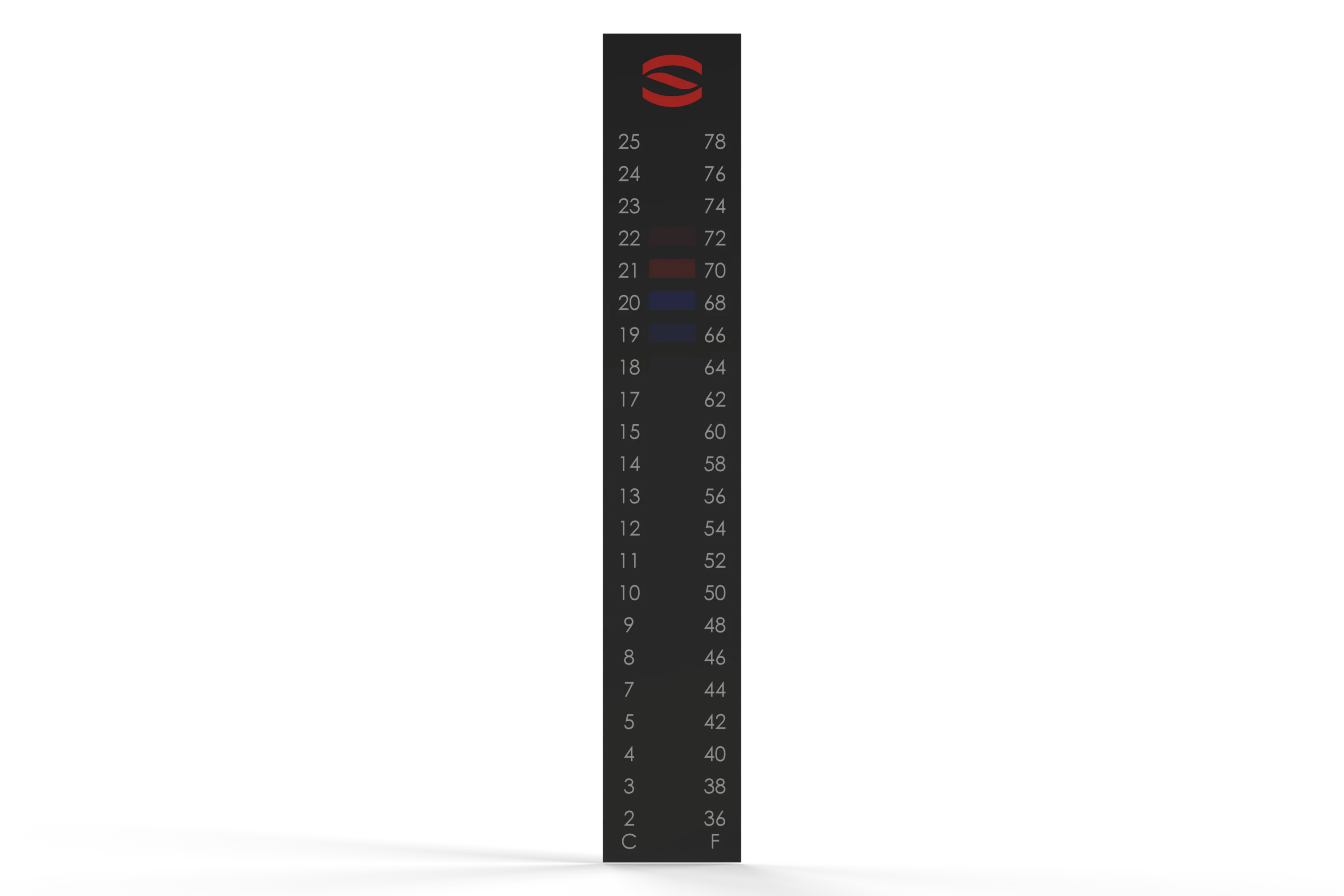 Stick On Thermometer