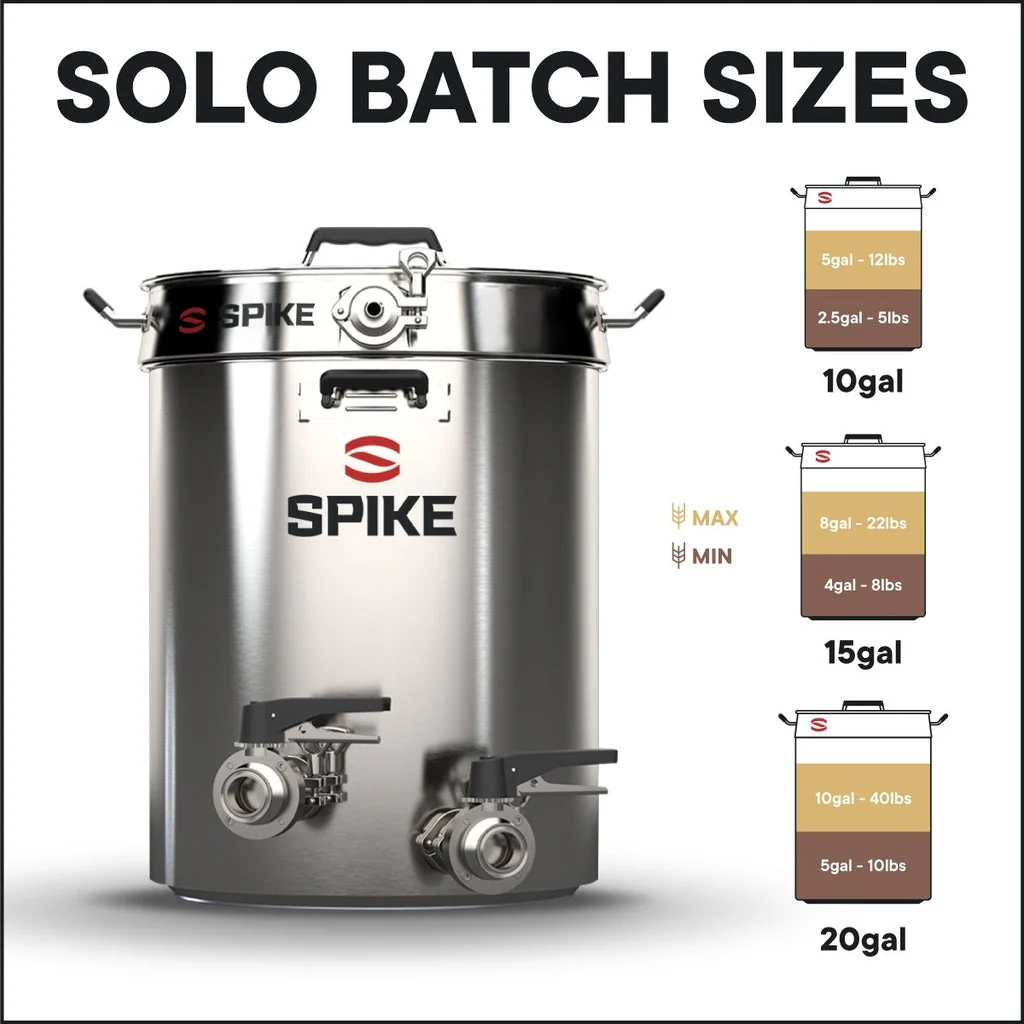 Solo Tri-Clamp Basket - Image 3